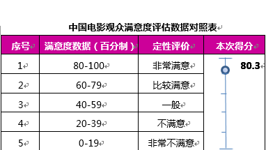 AV在线网站分类大全，全面探讨最全的在线观看平台