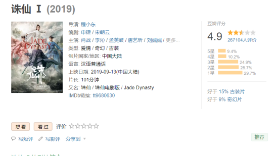 分类目录网站电影爱情