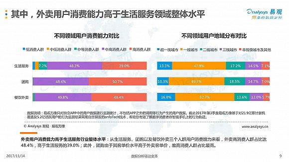 探索与表达的力量，分类信息网站的男人文案