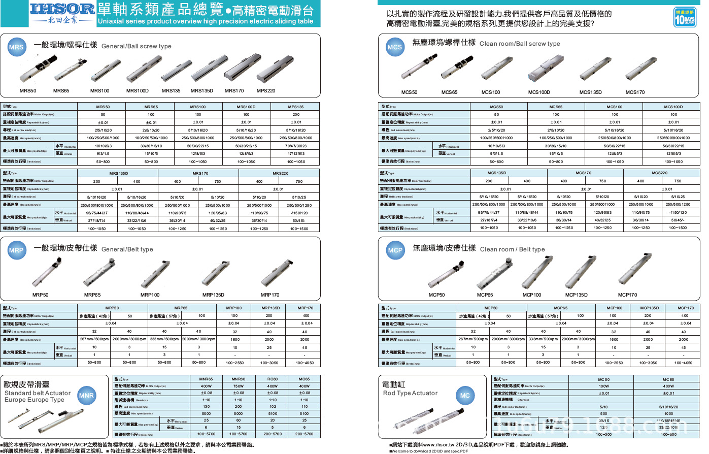 五金分类价格查询网站