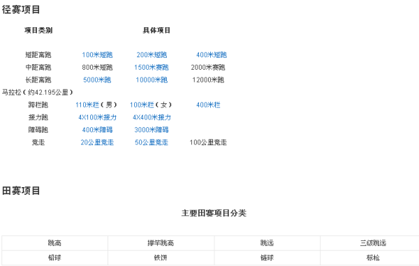 体育网站功能分类及其重要性概览