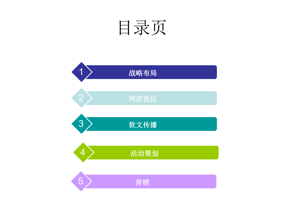 PPT分类信息网站，免费下载与探索利用