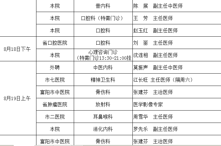 网站服装分类表格制作指南