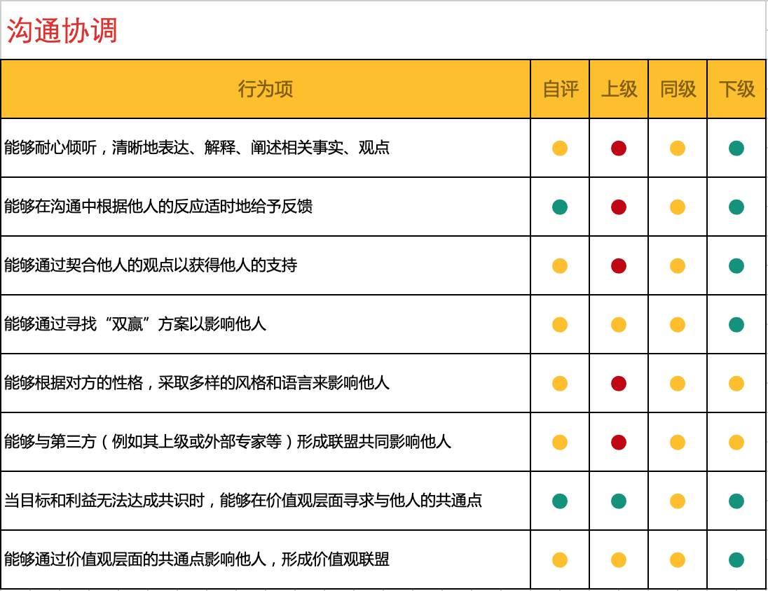 测评网站分类怎么写的啊