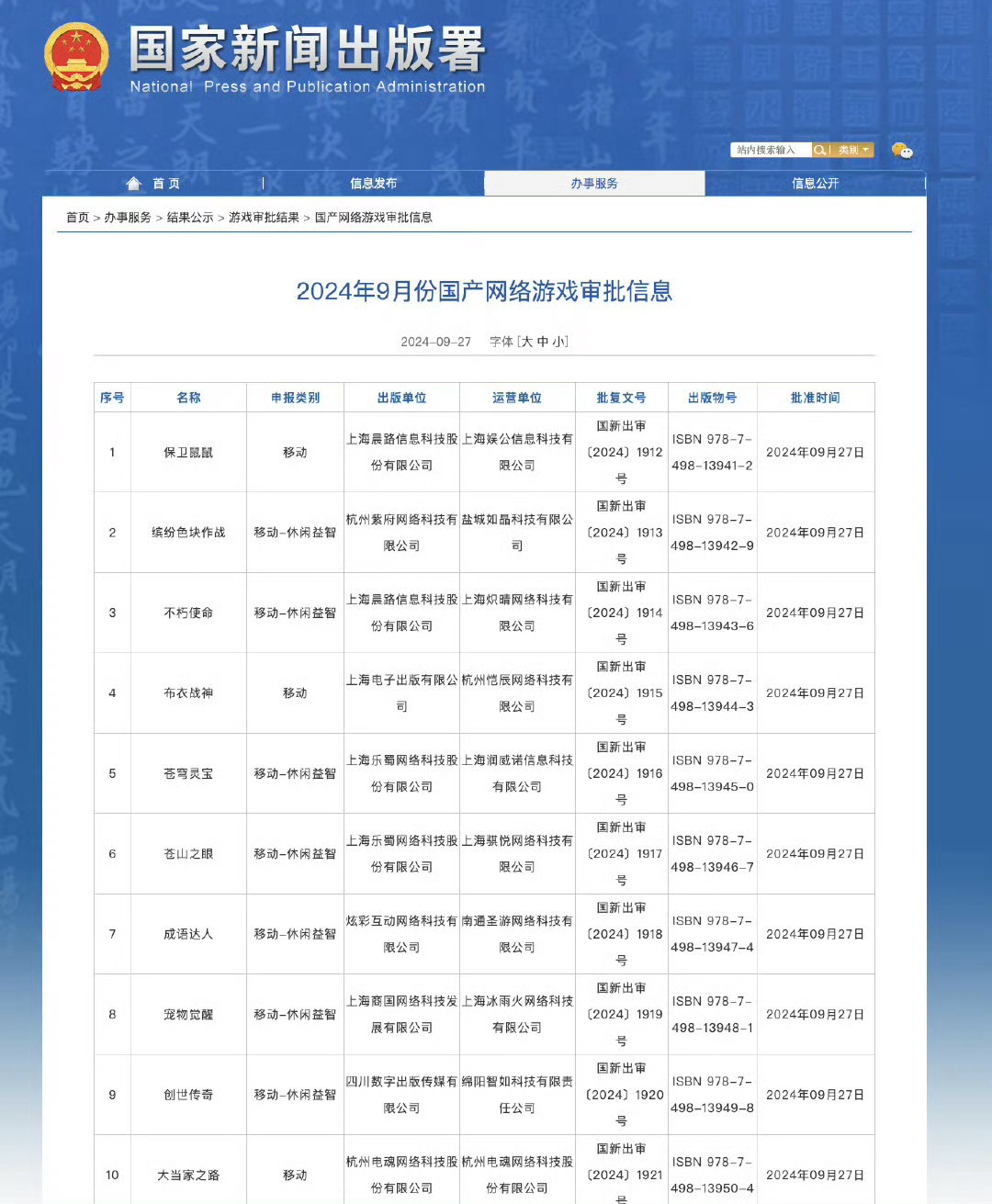 国企网站分类标准表最新及其应用分析概览