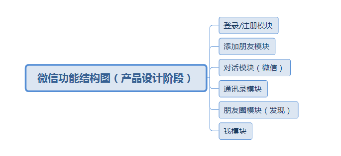 网站结构的分类及其含义深度解析