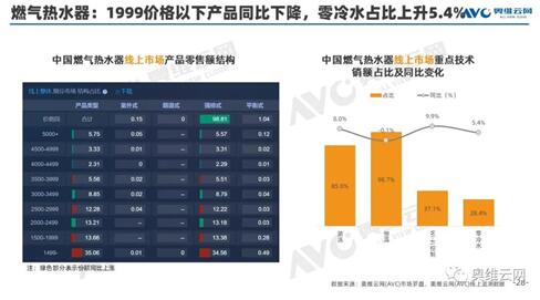 网络媒体新闻网站的分类及其特性概述