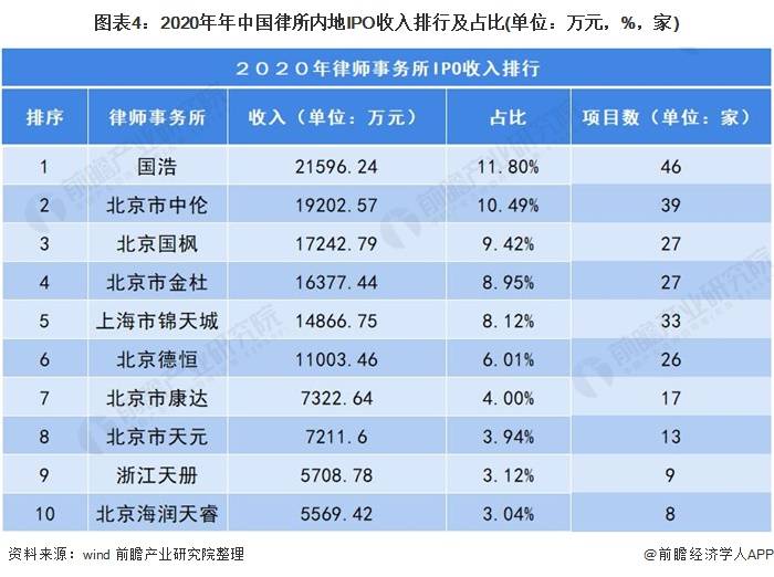 律师网站分类有哪些类型