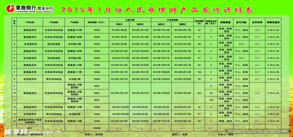 理财网站分类表图片大全，探索多样性与实用性的理财世界