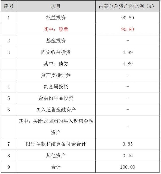 行业分类明细网站有哪些