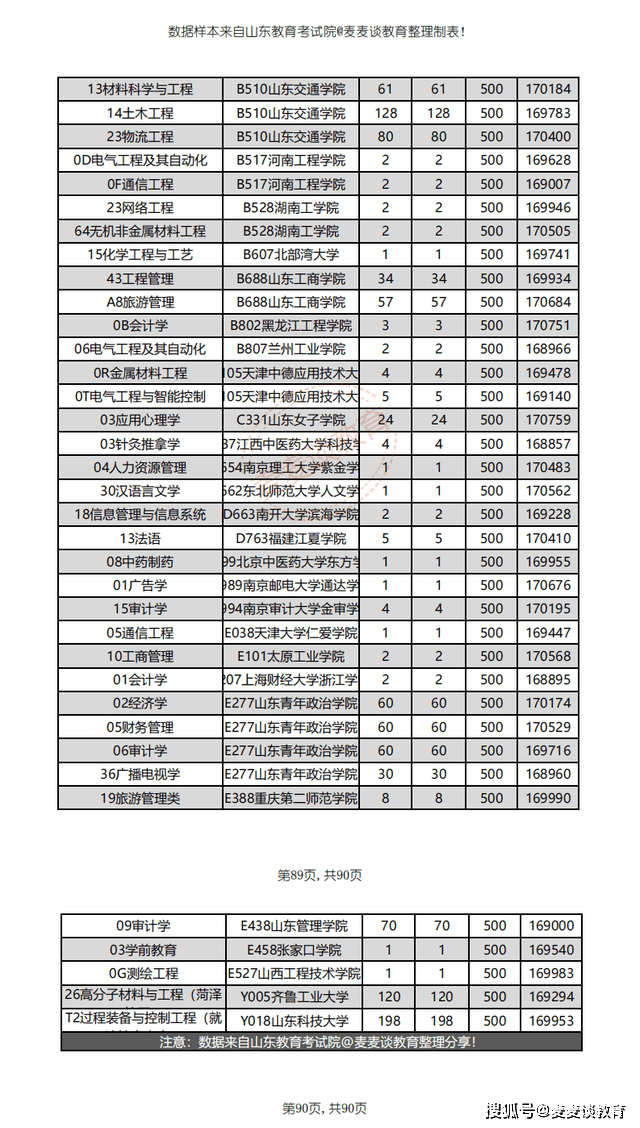 公考金句分类汇总网站