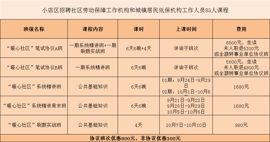 太原垃圾分类公开网站查询