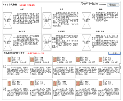 网站信息分类有哪几种