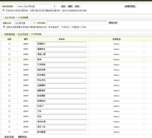 分类信息网站营销的含义