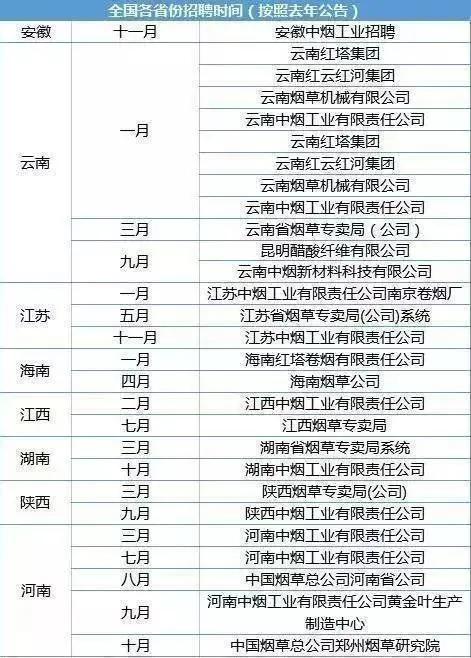 中国烟草分类网站探秘，烟草文化的丰富多样性解读