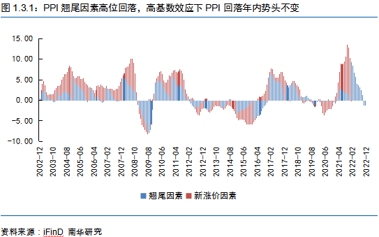 行业分类目录查询网站，助力企业精准定位与发展策略选择