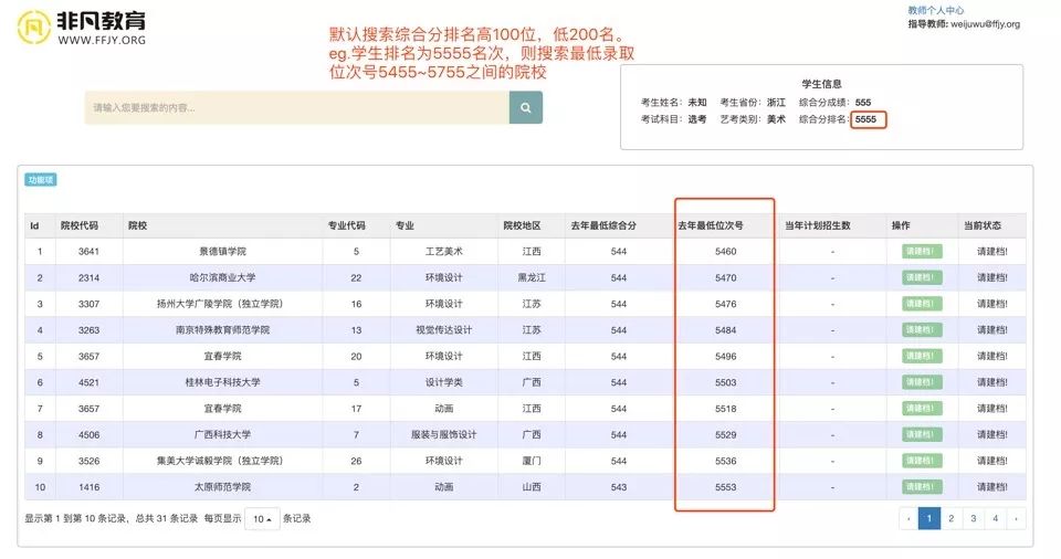 网站报专业分类怎么报的