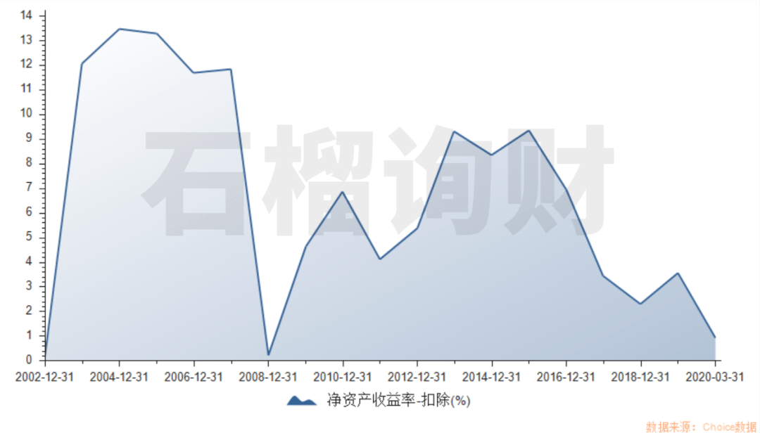 网站书签分类文案怎么做