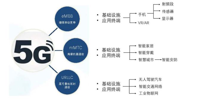 做地方分类信息网站费用