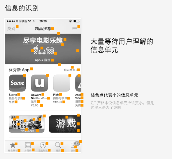 自己建分类信息网站步骤