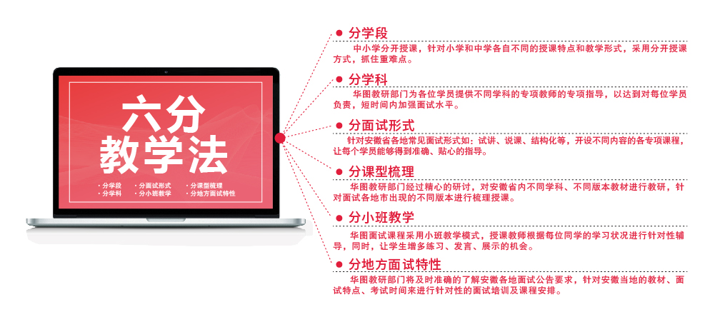 邯郸大数据分类招聘网站