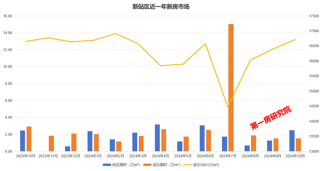 凹凸分类网站，专注高质量视频内容的探索平台