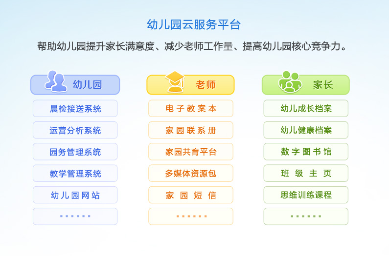 网站风格分类标签幼儿园