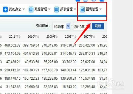 蛋糕食品分类号查询网站