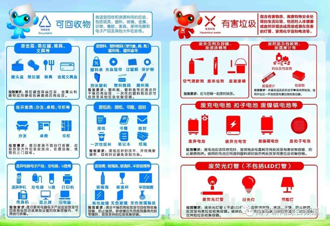 南宁社区分类信息网站