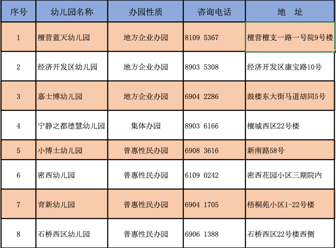 北京幼儿园分类查询网站