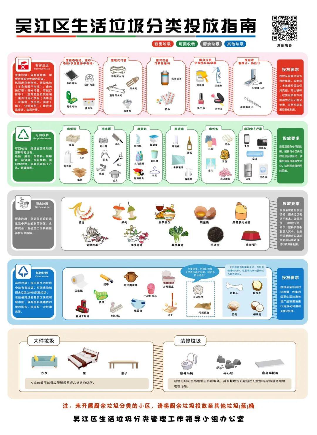 课程分类图标网站怎么做